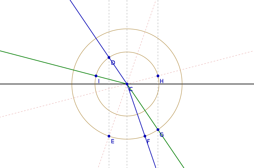 refraction mere geometric calculation of the refraction of a ray